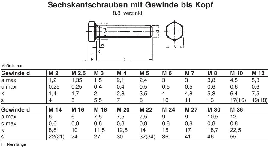 Sechskantschraube M 16x60 DIN 933 ISO 4017 Edelstahl rostfrei 1 Stück 16x60 