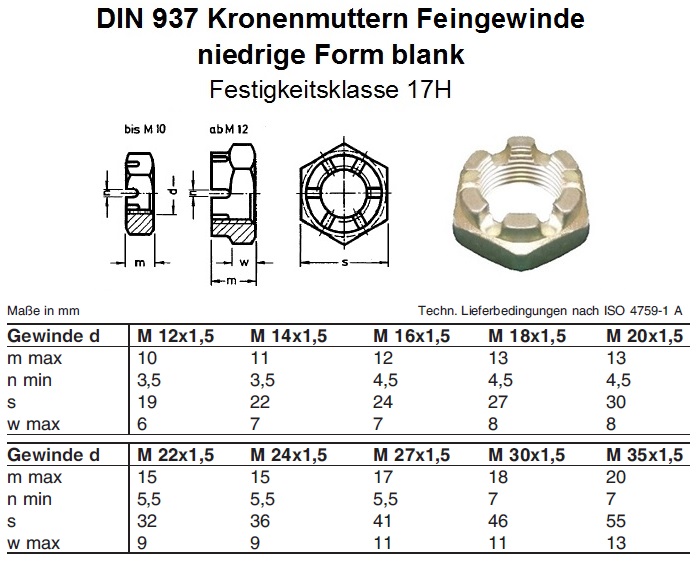 Technische Daten DIN 937 Kronenmuttern Feingewinde 17H blank