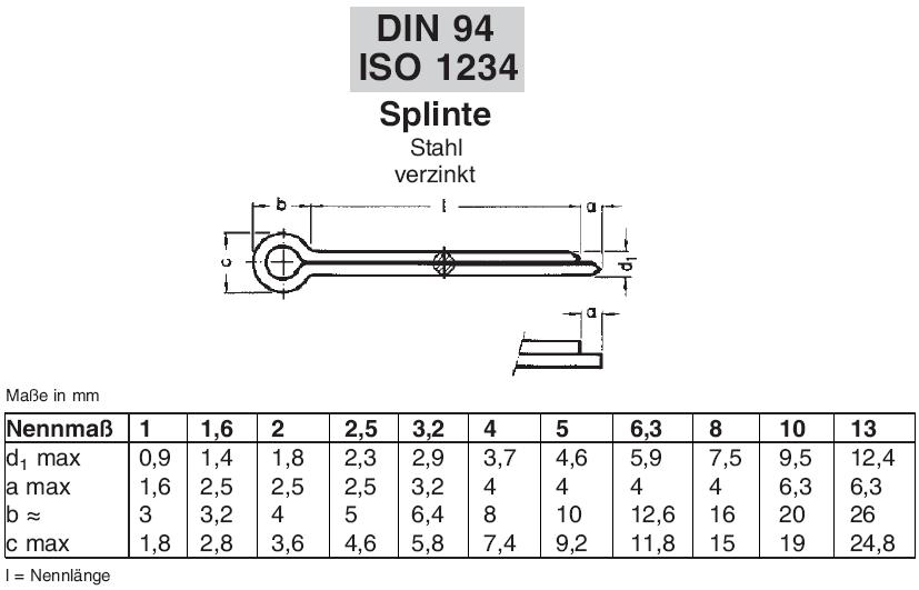 DIVERSE Splinte DIN 94/ISO 1234 3,2 x 20 A 4 