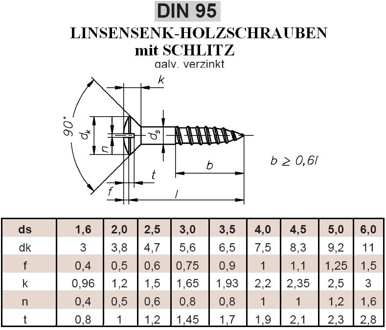 10 Chrom Schrauben Holzschrauben DIN 95 4,0x20 mm Messing verchromt Bootsbau 
