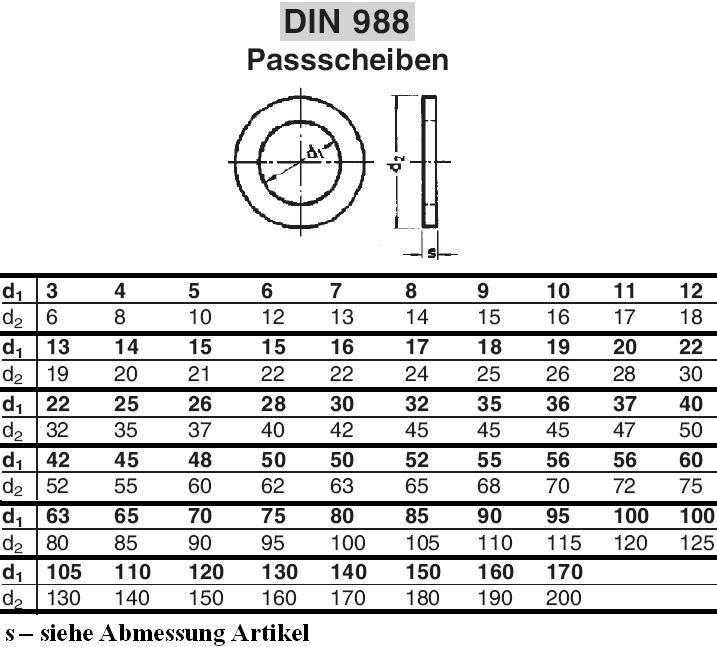 Passscheiben DIN 988-8 x 14 x 0,1-100 Stück