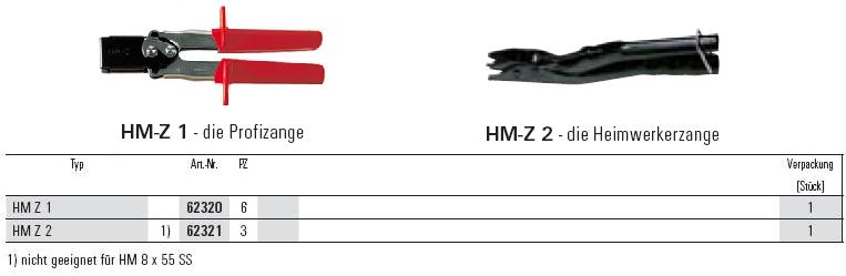 Inhalt und Beschreibung Montagezangen f&uuml;r Hohlraumd&uuml;bel HM
