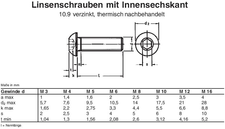 10x Stahl Linsenkopfschrauben M2,5x6 ISO7380 10.9 Linsenschrauben 