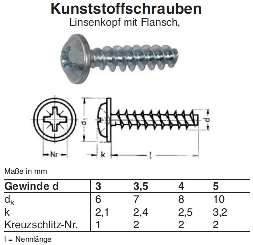 Technische Daten Kunststoffschrauben Linsenkopf mit Flansch, Kreuzschlitz verzinkt