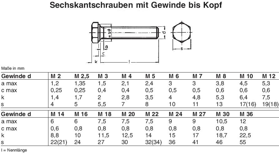 Sechskantschraube m. Schaft DIN 931 M12x140 mm