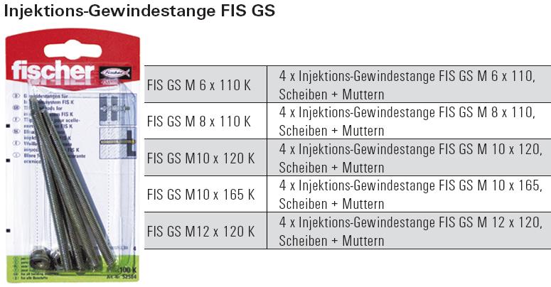 Inhalt und Beschreibung Injektions-Gewindestange FIS GS, SB-verpackt