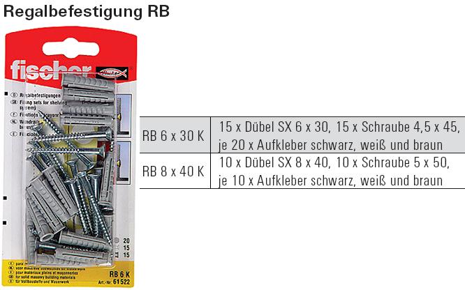 Inhalt und Beschreibung Regalbefestigung RB, SB-verpackt
