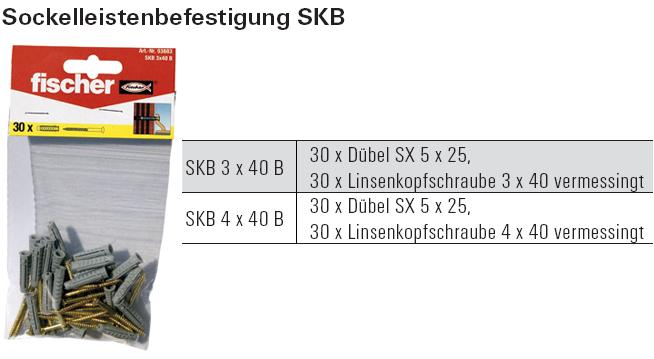 Inhalt und Beschreibung Sockelleistenbefestigung SKB, SB verpackt