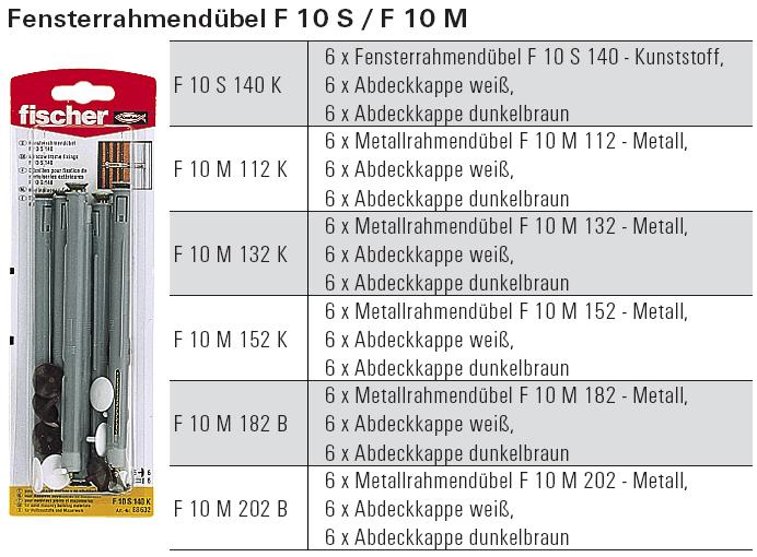Inhalt und Beschreibung Fensterrahmend&uuml;bel F 10 S / F 10 M, SB-verpackt
