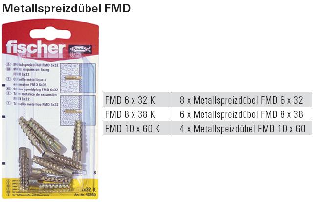 Inhalt und Beschreibung Metallspreizd&uuml;bel FMD, SB-verpackt