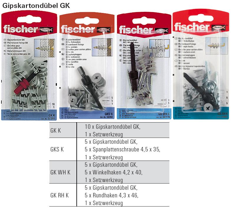 Inhalt und Beschreibung Gipskartond&uuml;bel GK, SB-verpackt