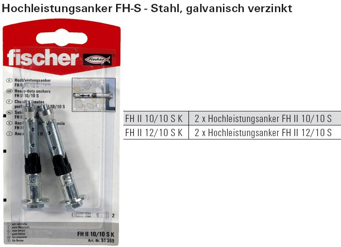 Inhalt und Beschreibung Hochleistungsanker FH-S, Stahl galvanisch verzinkt, SB-verpackt