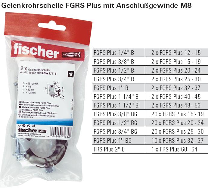 Inhalt und Beschreibung Gelenkrohrschelle FGRS Plus, SB-verpackt