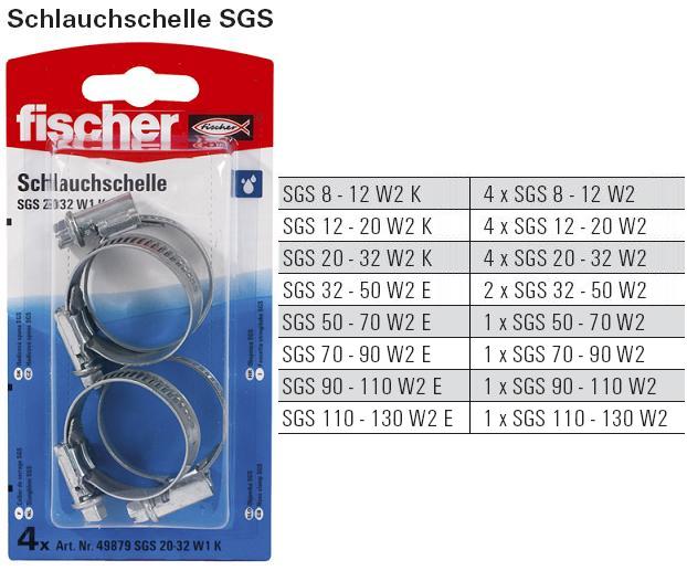 Inhalt und Beschreibung Schlauchschelle SGS, SB-verpackt