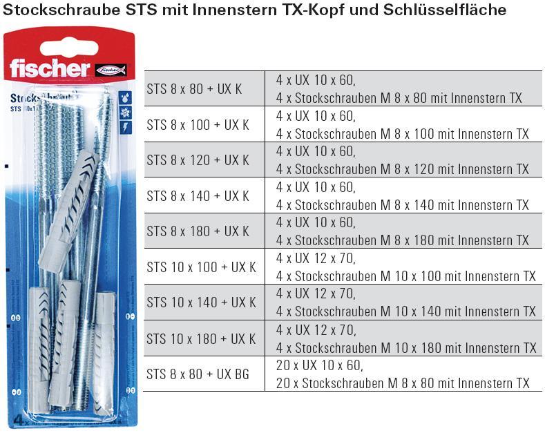 Inhalt und Beschreibung Stockschrauben STS mit D&uuml;bel, SB-verpackt