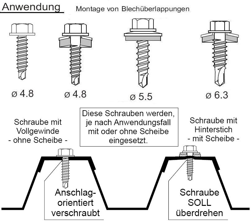Anwendung von Bohrschrauben f&uuml;r Blech&uuml;berlappung