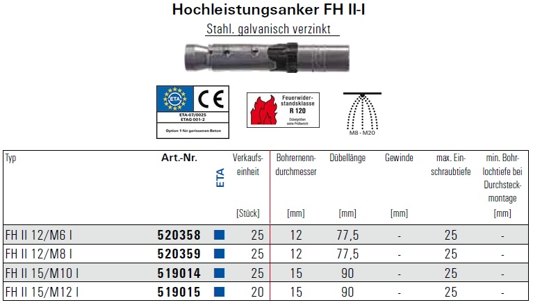 Details about   Fischer Hochleistungsanker Anker Bolzenanker FH II S mit Schraube 5 Stk. 