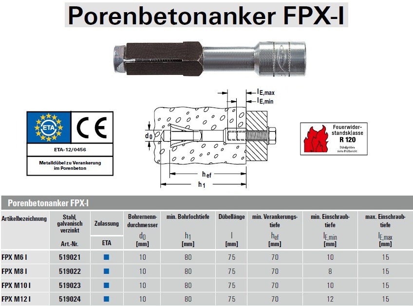 Bohrdurchmesser, Verankerungstiefe und Einschraubtiefe Porenbetonanker FPX-I verzinkt