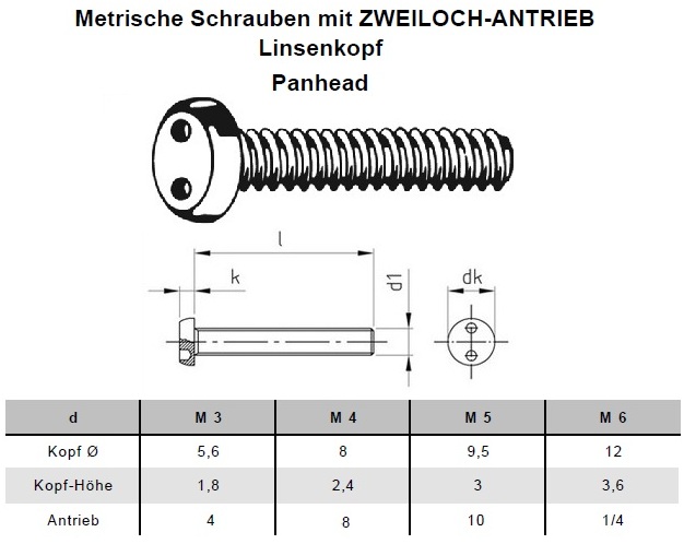 Bema&szlig;ung Sicherheitsschrauben Linsenkopf (Panhead) mit Zweiloch-Antrieb A2 Edelstahl