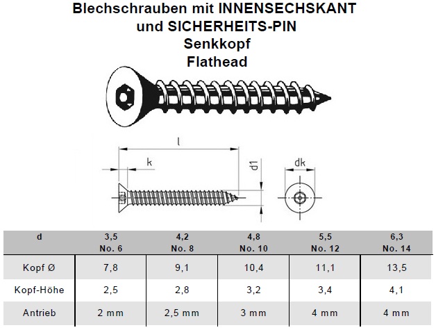 Bema&szlig;ung Sicherheitsblechschrauben Senkkopf (Flathead) mit Innensechskant und Sicherheits-Pin A2 Edelstahl