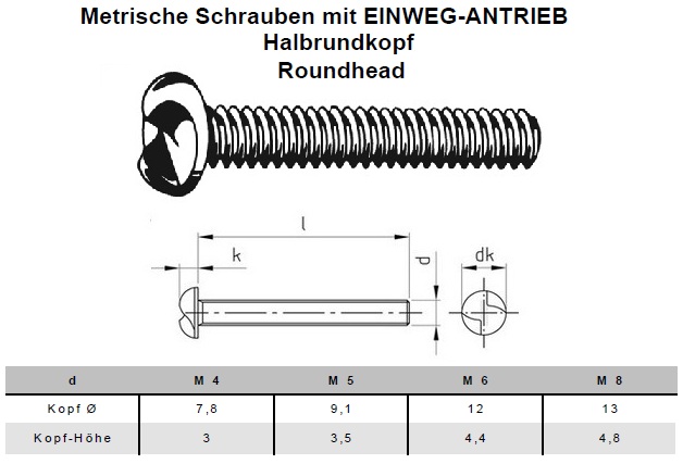 Bema&szlig;ung Sicherheitsschrauben Halbrundkopf (Roundhead) mit Einweg-Antreib A2 Edelstahl