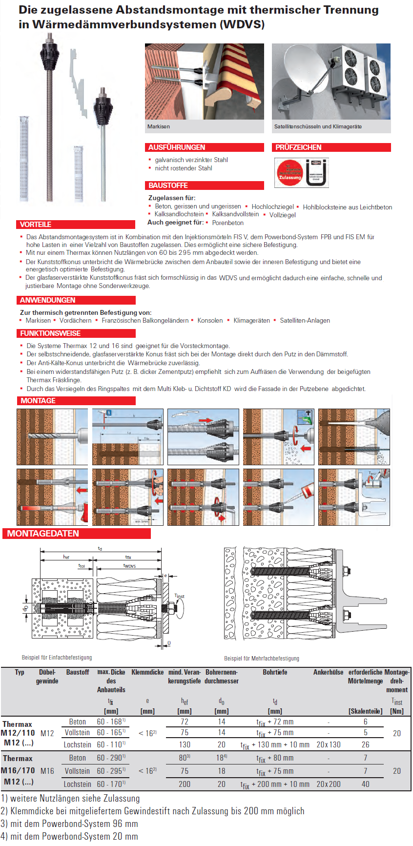 Beschreibung und technische Informationen f&uuml;r fischer Abstandsmontagesystem Thermax