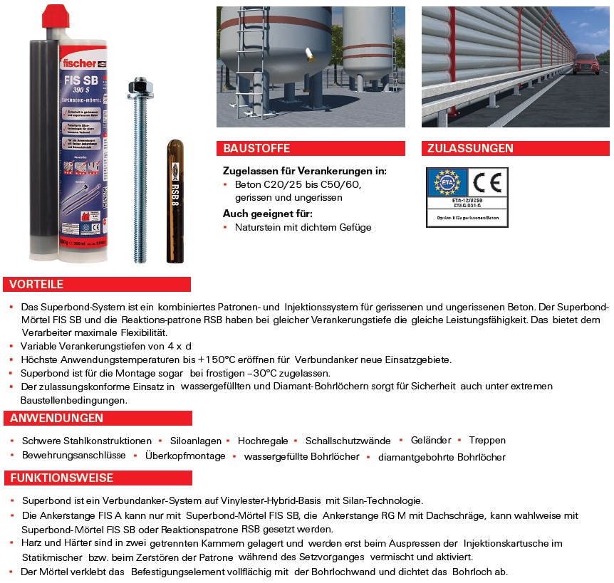 Anwendung und Funktionsweise vom fischer Superbond System