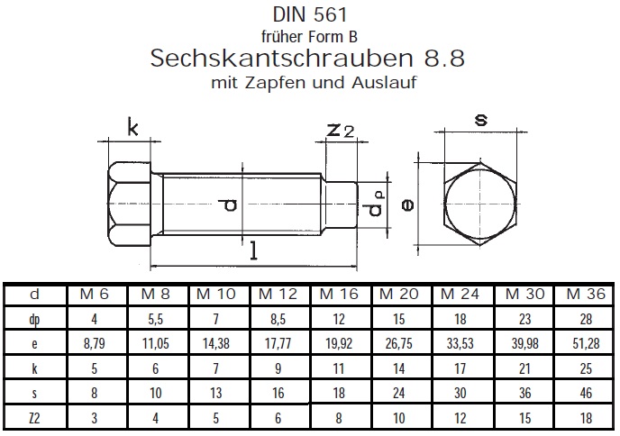 Abmessungen und Bemaßung Sechkantschrauben mit Auslauf, Zapfen, kleinem 6-kant DIN 561 B 8.8 blank