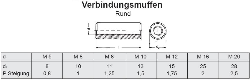 Beschreibung und Bema&szlig;ung Verbindungsmuttern rund