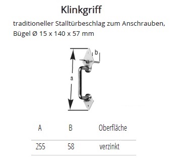 Technische Daten Klinkgriff zum Anschrauben