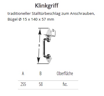 Technische Daten Klinkgriff zum Anschrauben