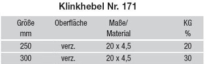 Technische Ma&szlig;e Klinkhebel Nr. 171
