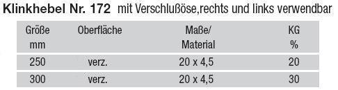 Technische Ma&szlig;e Klinkhebel Nr. 172