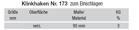 Technische Ma&szlig;e Klinkhaken Nr. 173 zum Einschlagen
