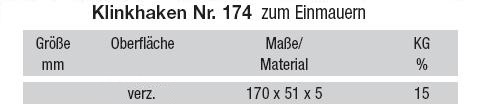 Technische Ma&szlig;e Klinkhaken zum Einmauern