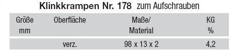 Technische Ma&szlig;e Klinkkrampen Nr. 178 zum Aufschrauben