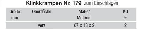 Technische Ma&szlig;e Klinkkrampen Nr. 179 zum Einschlagen