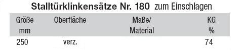 Technische Daten Stallt&uuml;rklinksatz zum Einschlagen