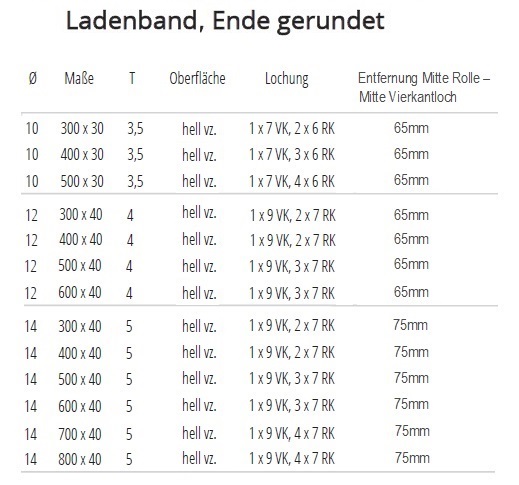 Technisch Ma&szlig;e Ladenband mit runden Enden