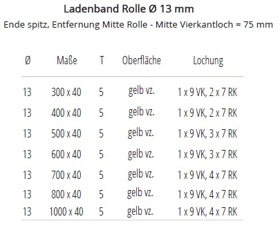 Technische Ma&szlig;e Ladenband Rolle 13mm