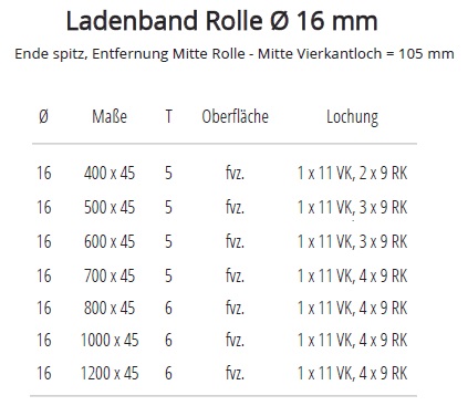 Technische Ma&szlig;e Ladenband Rolle 16mm