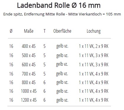 Technische Ma&szlig;e Ladenband Rolle 16mm