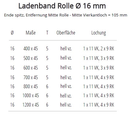 Technische Ma&szlig;e Ladenband Rolle 16mm