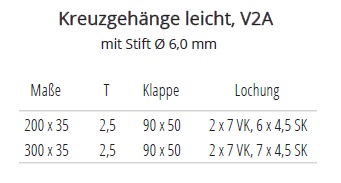 Technische Ma&szlig;e Kreuzgeh&auml;nge Nr. 124, leicht A2 Edelstahl