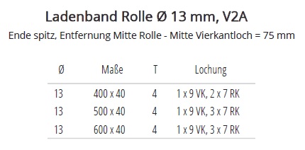 Technische Ma&szlig;e Ladenband Rolle 13mm Edelstahl