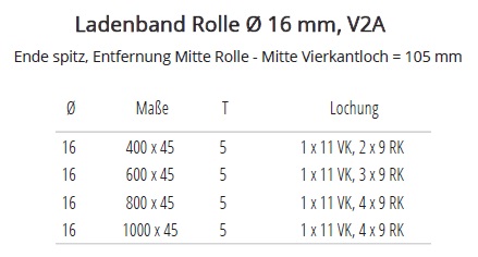 Technische Ma&szlig;e Ladenband Rolle 16mm Edelstahl