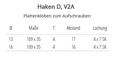 Technische Ma&szlig;e Haken D Edelstahl