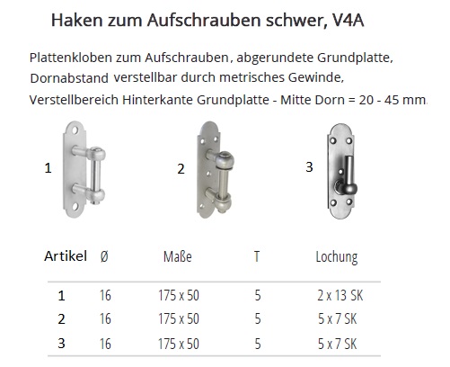 Technische Daten Haken zum Aufschrauben A4 Edelstahl