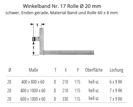 Technische Ma&szlig;e Winkelband Nr. 17 verzinkt
