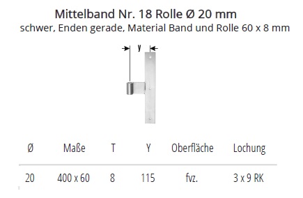 Technische Ma&szlig;e Mittelband Nr. 18 feuer verzinkt